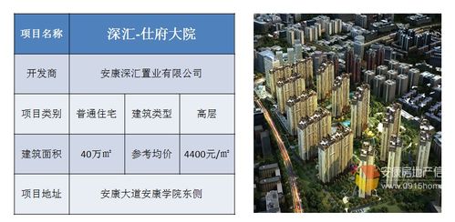 公司房产怎么管理的公司房产管理方式、方法(图2)