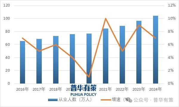 2025-2031年节能服务产业细分市场前景调研及趋势洞察报告(图3)