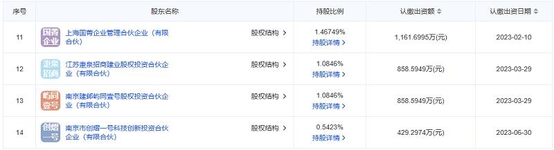 德固特拟“蛇吞象”浩鲸科技节能环保装备制造商跨界收购意欲何为？(图3)
