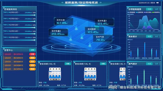 降低用电成本(图1)