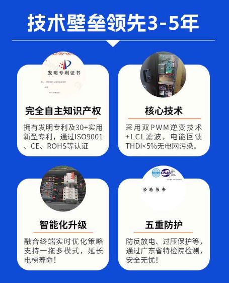 巴渝好实在丨电梯节能回馈装置诚招全国合作伙伴！(图2)