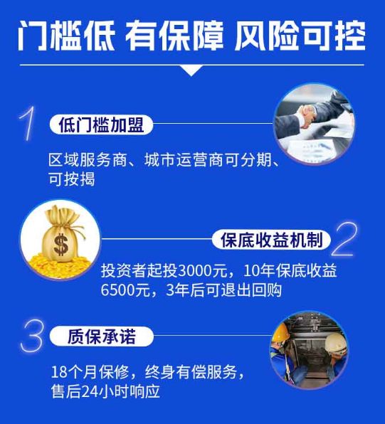 巴渝好实在丨电梯节能回馈装置诚招全国合作伙伴！(图3)