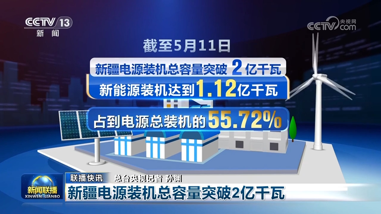九游体育：多领域亮点展现高质量发展新气象中国经济韧性持续跃升(图8)